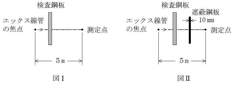 問9表